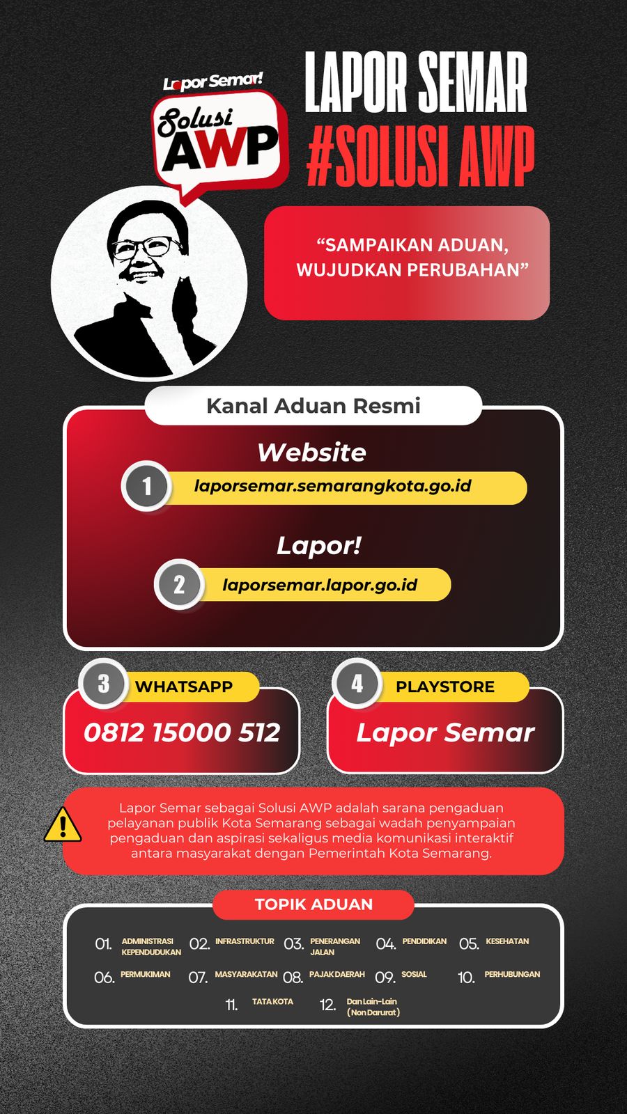 Layanan Pengaduan Masyarakat Kota Semarang